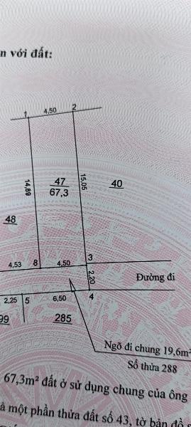 BÁN ĐẤT CỔ ĐIỂN A, TỨ HIỆP, HÀNG XÓM KĐT IEC GẦN TRƯỞNG ĐIỂM CHU VĂN AN, 70M HƠN 7 TỶ